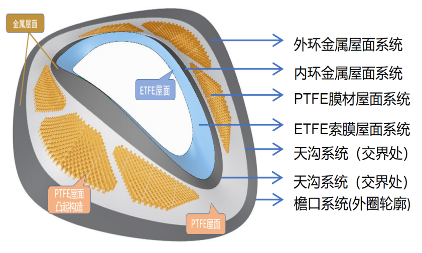 新奥门资料免费2024年